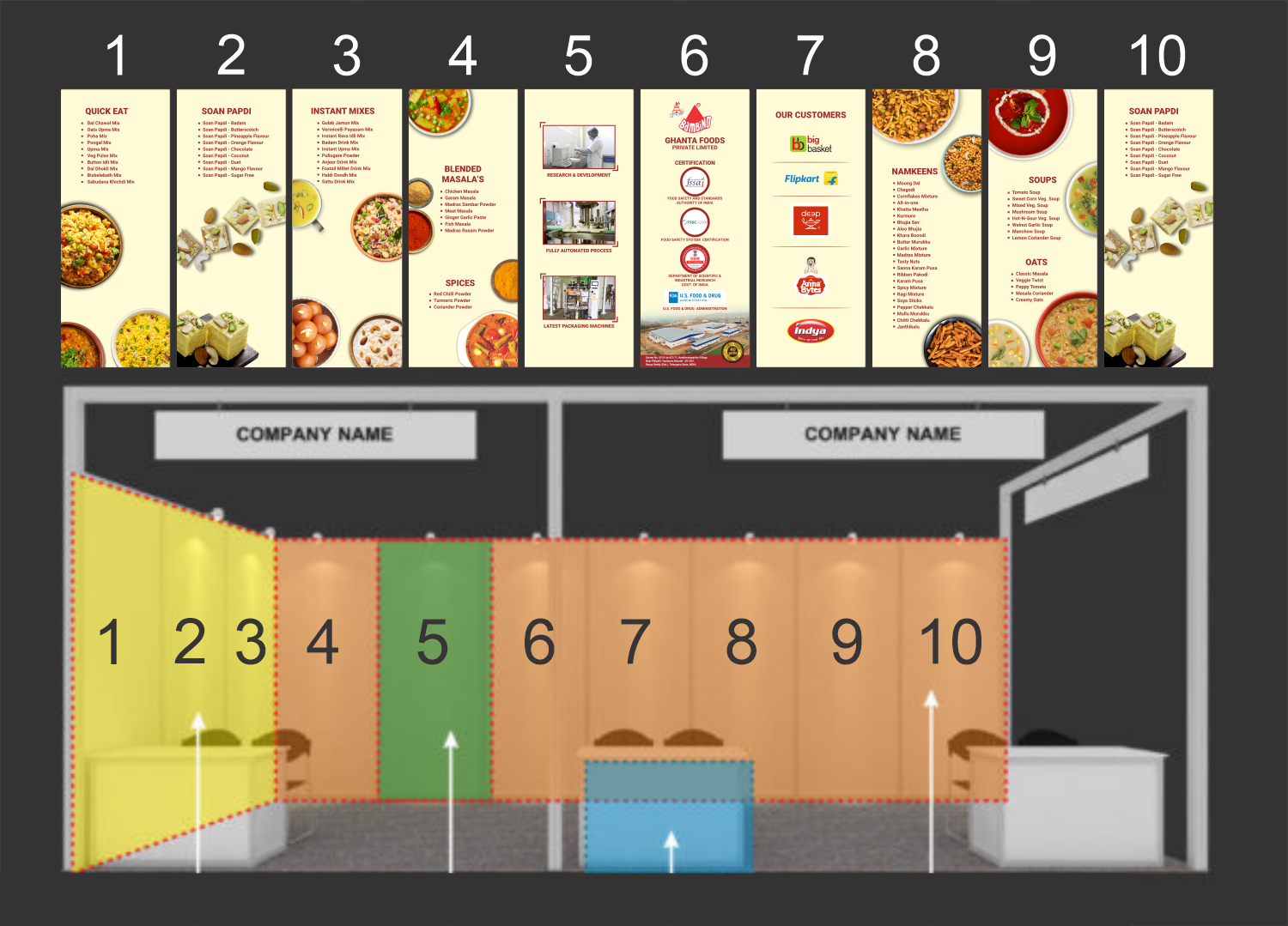 Vinyl - Eco solvent print with Matt Lamination